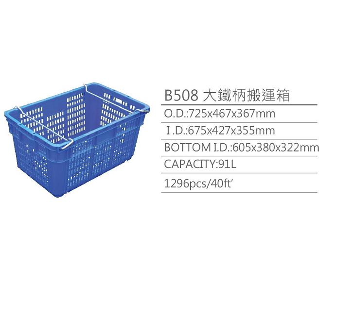 FISHERY AND AGRICULTURE CRATE