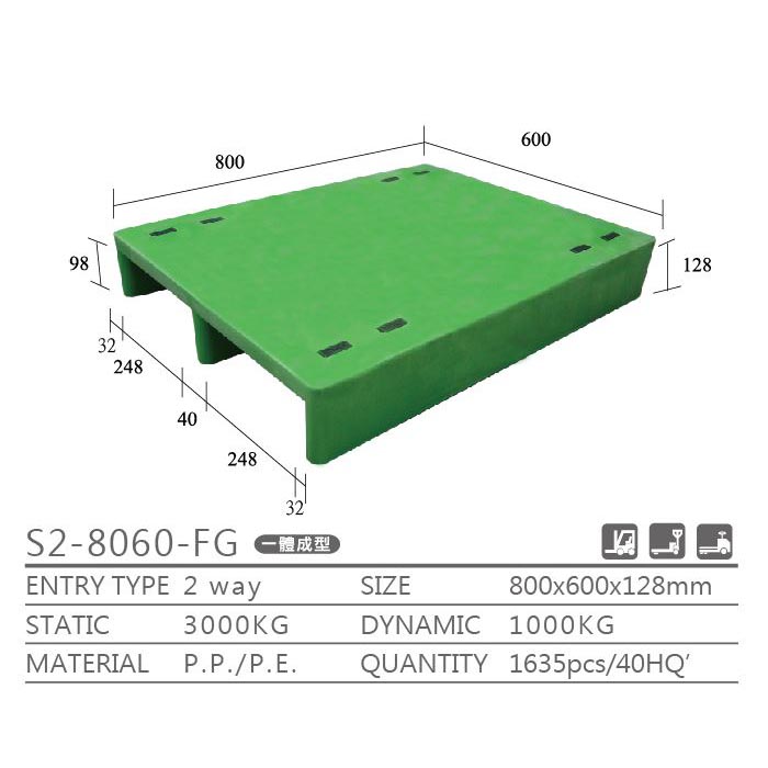 出口及片面使用型