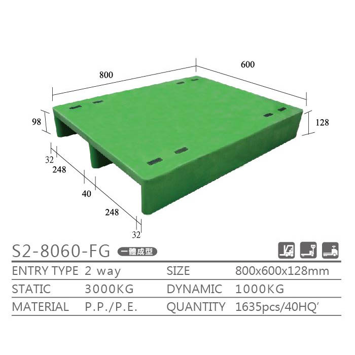 COMMON DECK AND EXPORT